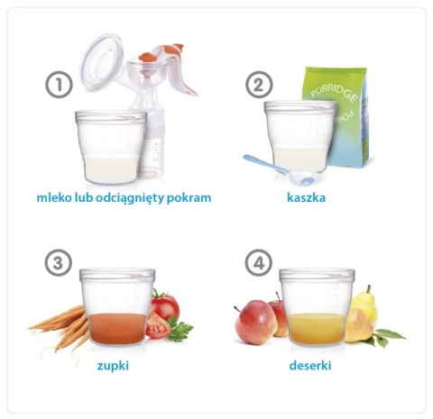 Pojemniki do przechowywania pokarmu 180ml 4 sztuki Canpol 12/204