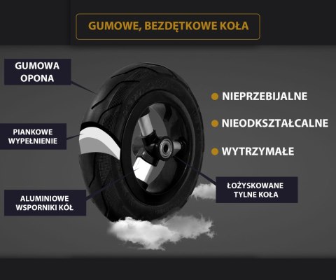 Rito Rubber grey Qplay Rowerek trójkołowy składany MILLY MALLY