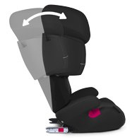 SOLUTION X-FIX Cybex 15-36 kg 4*ADAC fotelik samochodowy od ok. 3 do 12 lat