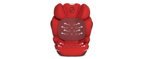 SOLUTION Z-FIX Cybex 15-36 kg fotelik samochodowy od ok. 3 do 12 lat - autumn gold