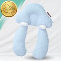 PODUSZKA DLA DZIECKA NIEMOWLĄT REGULOWANA DWUSTRONNA STABILIZUJĄCA „gniazdko" ERGONOMICZNA NIEBIESKA