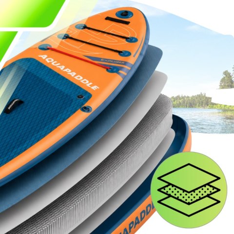 Deska SUP z siedziskiem AquaPaddle 335x84x15 cm wiosło pompka zestaw plecak