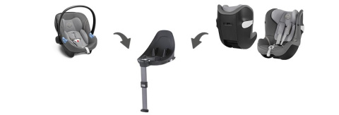 ATON M i-Size Cybex 0-13kg fotelik samochodowy 5* ADAC