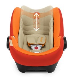 ATON Q Cybex 0-13kg fotelik samochodowy 5* ADAC