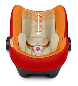 ATON Q i-Size Plus Cybex 0-13kg fotelik samochodowy 5* ADAC