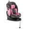 Secure Pro Plus Pink Sesttino od urodzenia do 150cm wzrostu (0-36kg wagi dziecka)