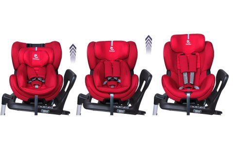 Fotelik Obrotowy Renolux Gaia PASSION i-Size (40-105 cm) z Softness®