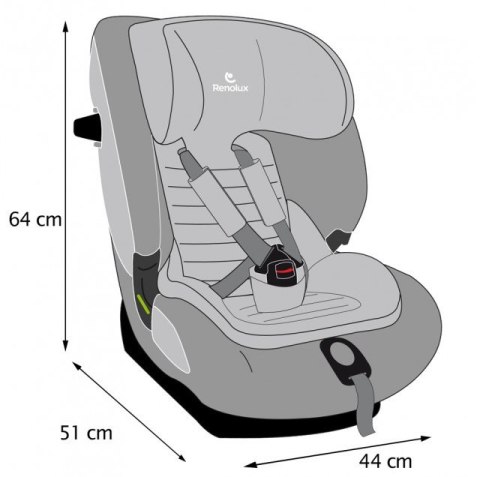 Fotelik Samochodowy Renolux Olymp 9-36 kg Carbon Softness® R129 i-Size (76-150 cm)