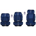 Fotelik Samochodowy Renolux Olymp 9-36 kg Ocean Softness® R129 i-Size (76-150 cm)