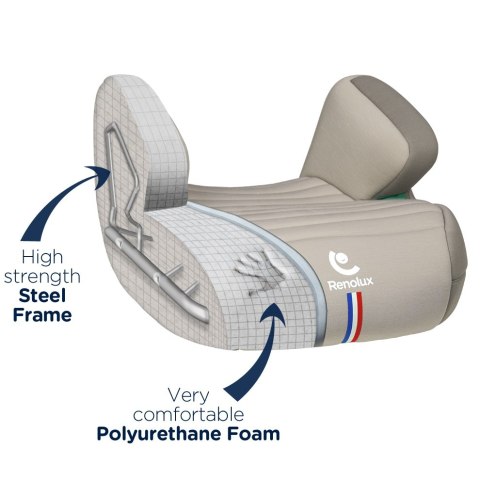 Podstawka Booster Renolux JET2 Cappucino Softness® - Siedzisko do Samochodu