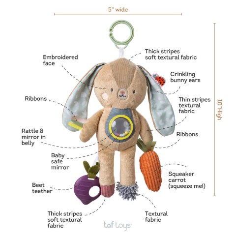 Taf Toys Zabawka Aktywna Królik Jenny