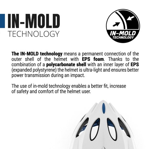 KASK ROWEROWY IN-MOLD PSI PATROL GIRLS - M - 52-56 CM