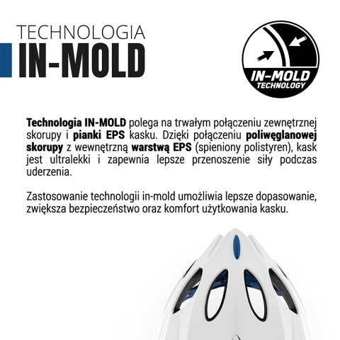 KASK ROWEROWY IN-MOLD STITCH - S - 48-52 CM