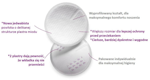 Philips Avent Scf254/13 Jednorazowe Wkładki Laktacyjne 100 sztuk