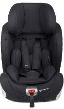 PRIMO-FIX KinderKraft 9-36kg fotelik samochodowy - System ISOFIX
