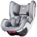 4Baby NEO-FIX NEOfix Fotelik dla grupy 0-18 kg isofix