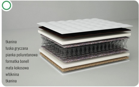 DANPOL Materac GRYKO-KOKO VERNUM sprężynowy dwustronny 200x90x17 T25