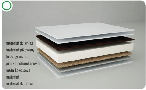 DANPOL Materac GRYKA-KOKOS GRYKO-KOKO PLUS 200x90x10 T25DSL