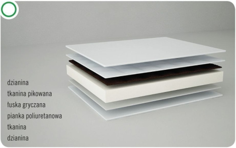 DANPOL Materac GRYKA-PIANKA " GRYKO-SEN PLUS " 200x90x10 T25DSL