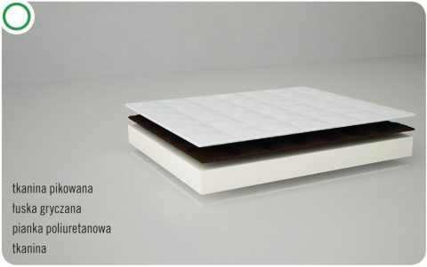DANPOL Materac GRYKA-PIANKA " GRYKO-SEN " 190x80x10 T25B