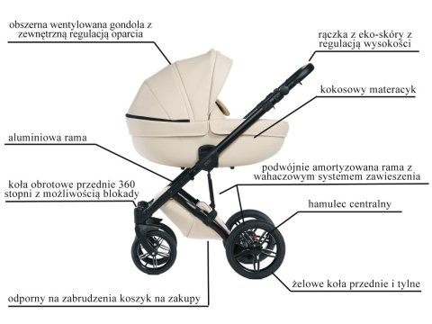 MAX 500 3w1 Dada Prams wózek dziecięcy z fotelikiem Kite 0-13kg - Ocean Blue