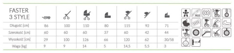 FASTER 3 Limited Edition 2w1 Baby Merc wózek dziecięcy L/122/JE