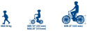Trail Angel Peruzzo - hol drążek do roweru dziecięcego - czerwony