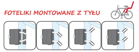 B-FIX Bellelli szybkozłączka do fotelików mocowanych do ramy z przodu i z tyłu, 28-45mm/28-60mm