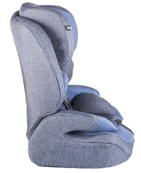 NICO 9-36kg Lionelo fotelik samochodowy - Blue