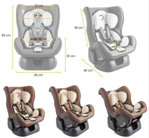 LIAM COLOR 0-18kg Lionelo fotelik samochodowy, 5 lat Gwarancji - Lime