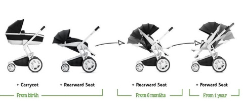 MOODD 2w1 głeboko-spacerowy Quinny Violet Focus