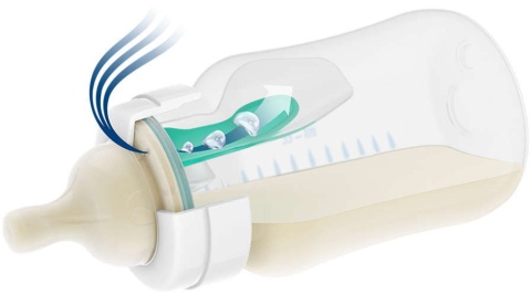 AVENT BUTELKA ANTYKOLKOWA 260ML +++ SCF813/14