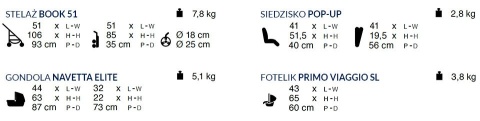 BOOK 51 ELITE SPORTIVO MODULAR CLASS Peg Perego (Stelaż Book 51 + Set Elite Sportivo + Siedzisko Pop-Up Sportivo) - class beige