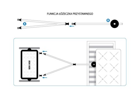 Milly Mally Łóżeczko Dostawne Side by Side COFFE