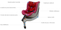 SOLARIO 360 Coto Baby 0-18kg fotelik samochodowy - red melange