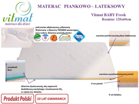 MATERAC Piankowo lateksowy Vitmat Baby Fresh 120x60