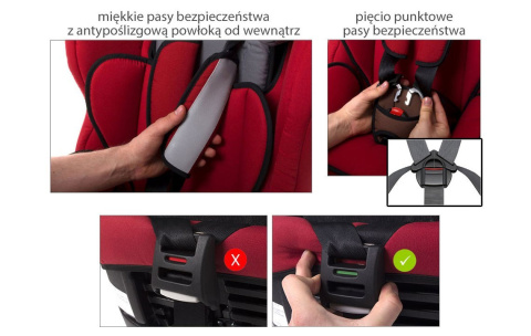 Kinderkraft Fotelik Samochodowy SAFETY-FIX ISOFIX (I/II/III) 9-36 - Black/Gray