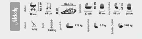 NEW MELODY 2w1 Paradise Baby wózek wielofunkcyjny - Polski Produkt NEW MEL-7