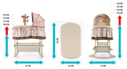 Milly Mally Kołyska z pilotem Pink (0222, Milly Mally)