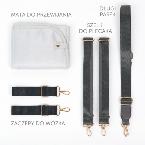 LUNA 2w1 JOISSY to połączenie torby i plecaka dla mamy - Dark Grey