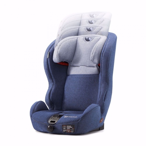 SAFETY-FIX KinderKraft fotelik samochodowy 9-36kg z systemem ISOFIX - Navy