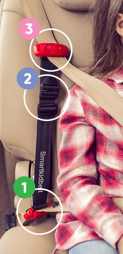 Smart Kid Belt 15-36kg 4-12 lat innowacyjny system przytrzymywania dla dzieci