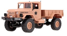 Ciężarówka wojskowa M35 1:16, 2.4GHz, RTR