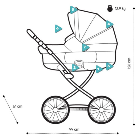 Fjordi New 2w1 NOORDI wózek wielofunkcyjny - 816 jeans blue