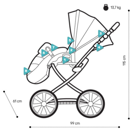 Fjordi New 2w1 NOORDI wózek wielofunkcyjny - 816 jeans blue
