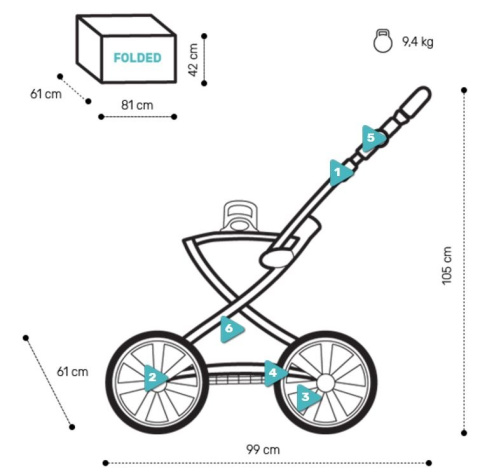 Fjordi New 2w1 NOORDI wózek wielofunkcyjny - 816 jeans blue