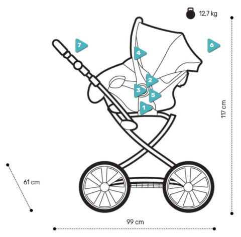 Fjordi New 2w1 NOORDI wózek wielofunkcyjny - 816 jeans blue