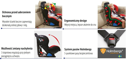 Fotelik SPARCO F5000K ( 9-18kg ) F5000k GR szary