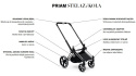 CYBEX PRIAM Koi Collection 2w1 wózek wielofunkcyjny - Koi Crystallized