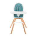 Kinderkraft Krzesełko Do Karmienia rośnie z dzieckiem 2w1 TIXI - Turquoise